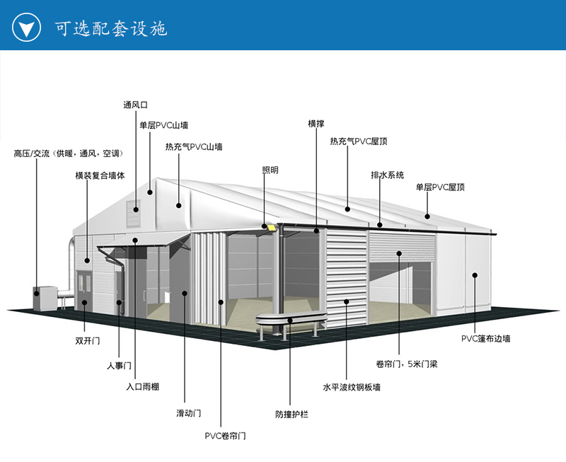 單層PVC經(jīng)濟篷房