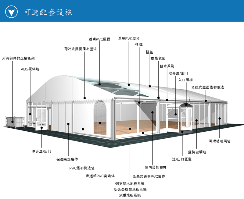 弧形頂篷房配套.jpg