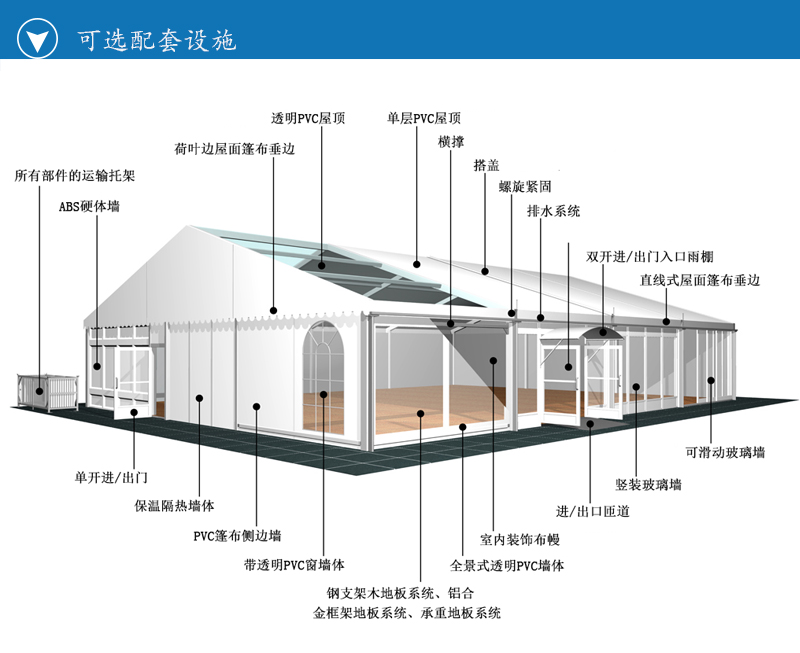 大型組合篷房，大型篷房，人字頂篷房，尖頂篷房