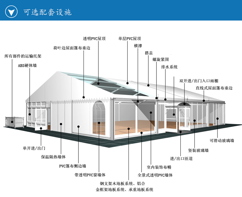 篷房定制，大型篷房，平頂篷房